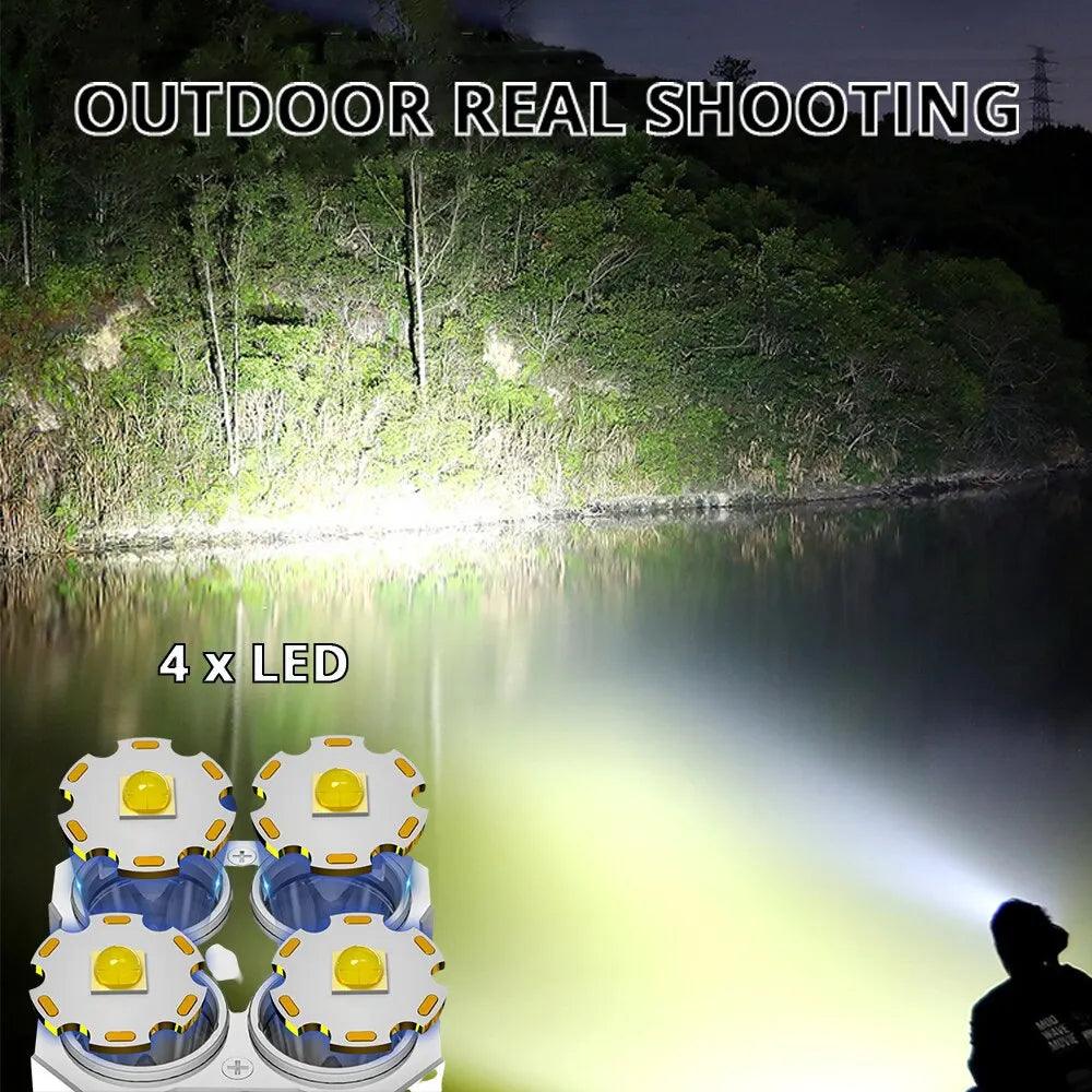 High-Performance LED Flashlight S-422 | Adventure, Camping, Hiking Carauana Store