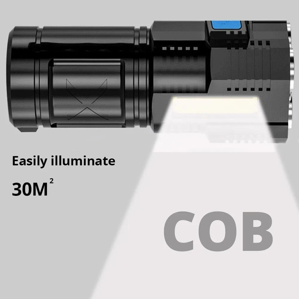 High-Performance LED Flashlight S-422 | Adventure, Camping, Hiking Carauana Store