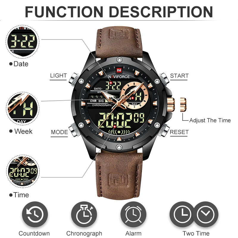 Multifunctional watch with brown leather strap and detailed feature labels on a white background