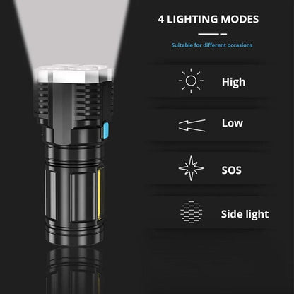 High-Performance LED Flashlight S-422 | Adventure, Camping, Hiking Carauana Store