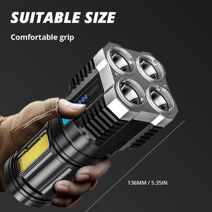 High-Performance LED Flashlight S-422 | Adventure, Camping, Hiking Carauana Store
