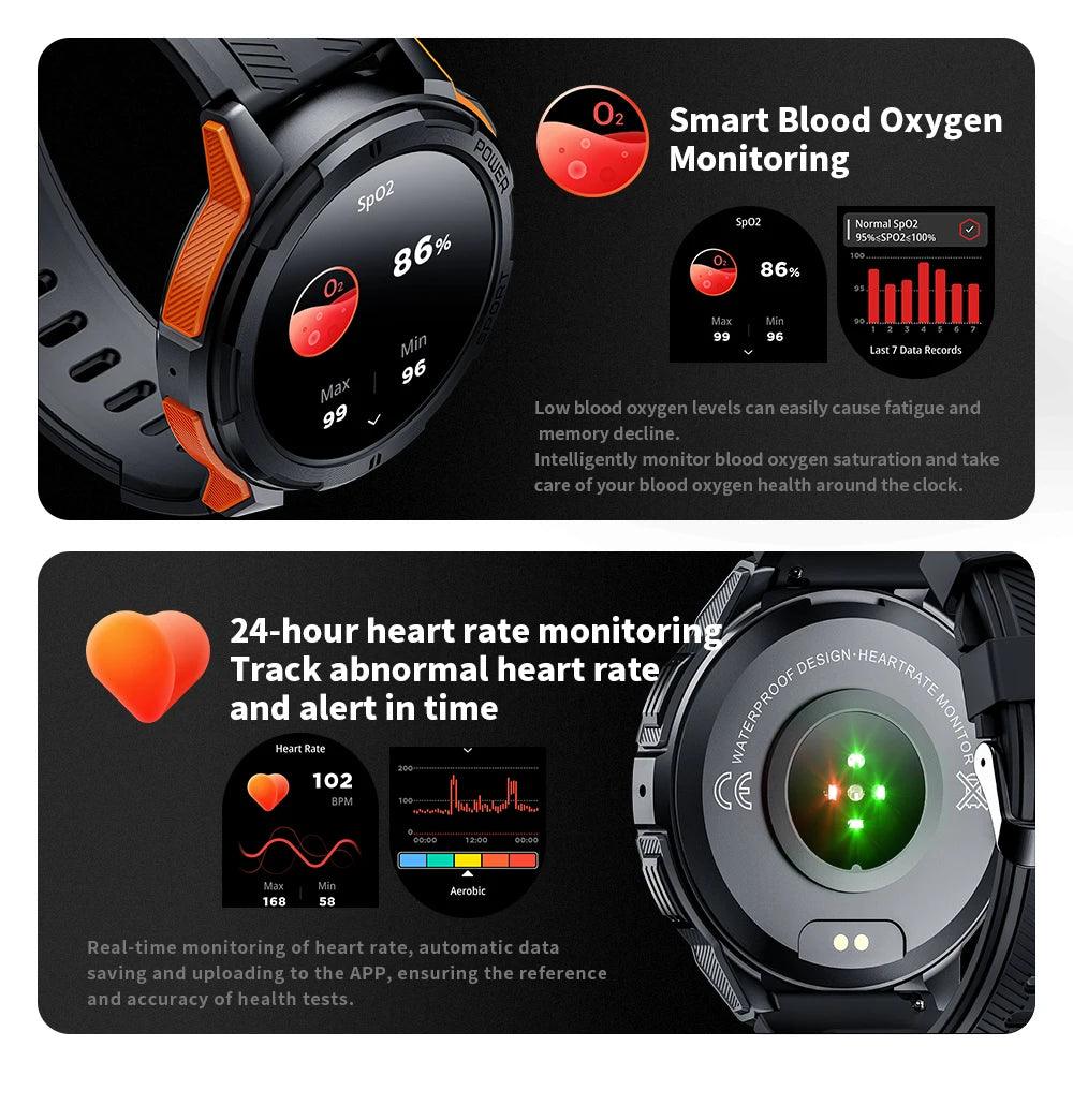 LEMFO Inspire SmartWatch Men AMOLED|Your Ultimate Wellness Companion Awaits Carauana Store